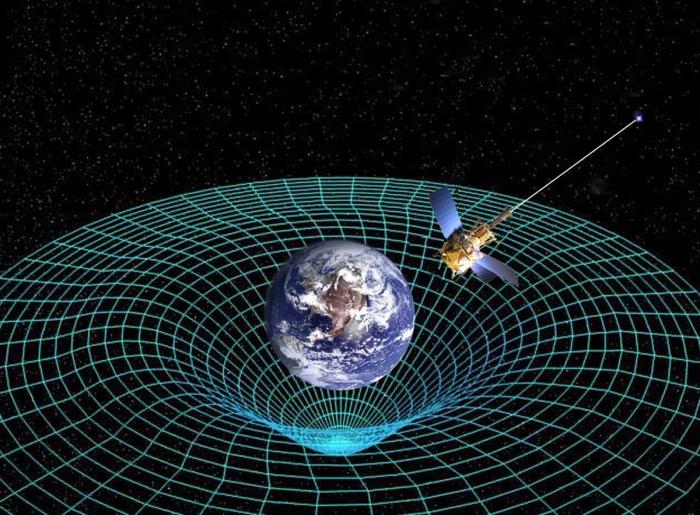 la teoría especial y general de la relatividad