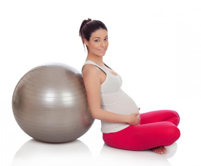 Коленно-локтевая позиция кезінде зачатии