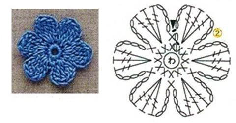 belt of the motives of crochet diagrams and description