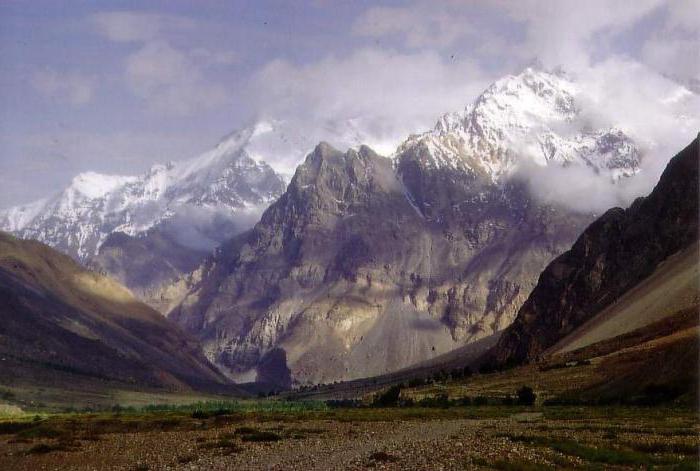 最高的山脉的帕米尔高原