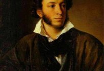 Kiprensky, portrait of Pushkin. 