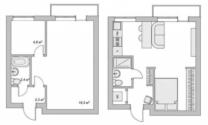 diseño 2 x dormitorios, y los apartamentos