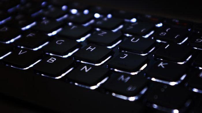 комбінації клавіш на клавіатурі ноутбука
