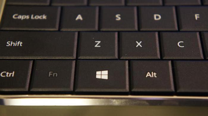 a list of key combinations on the keyboard