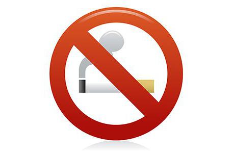may 31 - the Day of refusal of Smoking