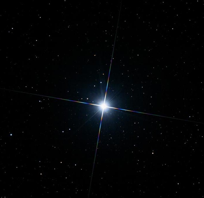 a bright star in the sky in the South