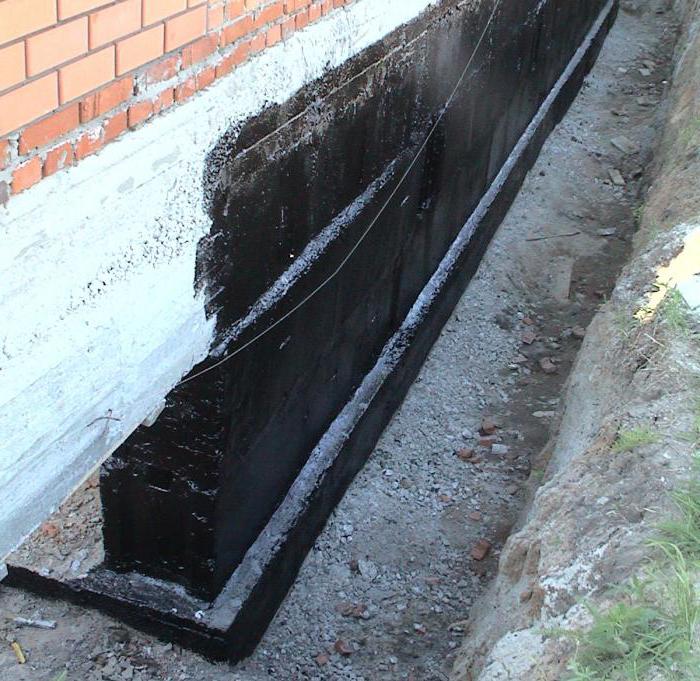 roll waterproofing TekhnoNikol for the foundations