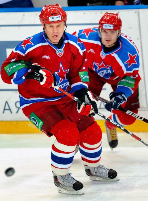 Dmitrij Frolov Eishockey-Statistik
