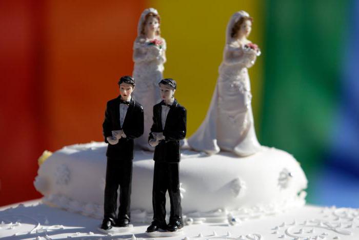 ヨーロッパの国であるゲイの結婚する法律