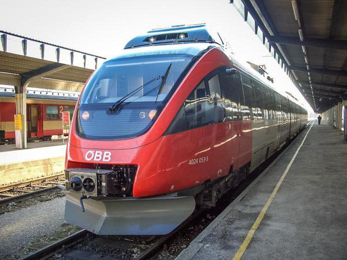 ウィーンプラハ列車