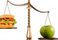 Etkili diyet 2 ay: örnek menü günlere, yorumlar