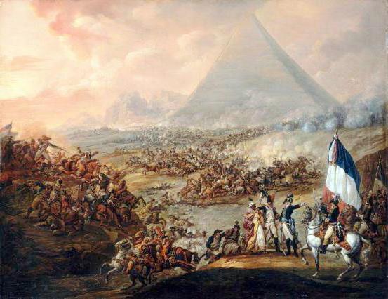 o exército de napoleão