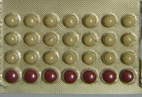 Combined oral contraceptives: truth and fiction