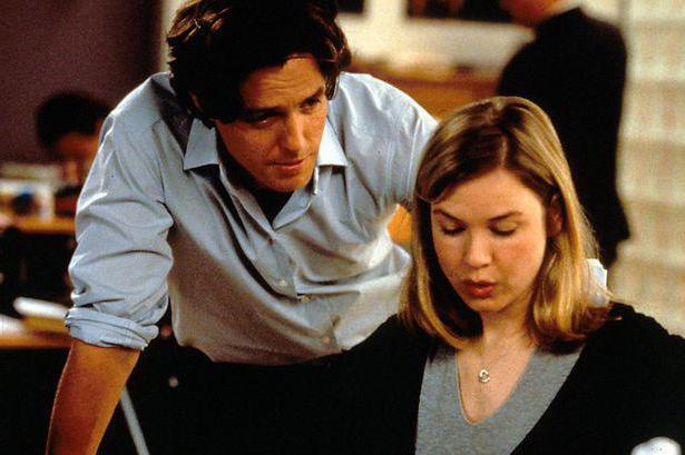 the best movies of Hugh grant