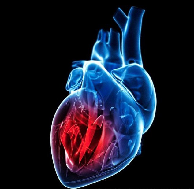 الكسر القذفي معدل ضربات القلب