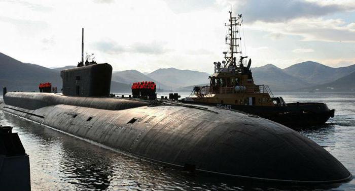 wymiary okrętów podwodnych Rosji