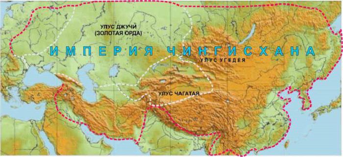 education Mongolian state