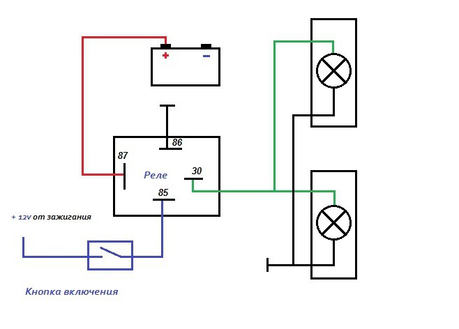 la conexión antiniebla través de un interruptor de un esquema de