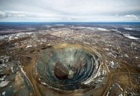 De mineração da empresa Rússia: a lista e os destinos