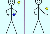 Wie lernt man jonglieren Bälle