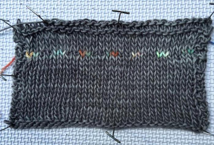 esquema simples de padrões para o tricô