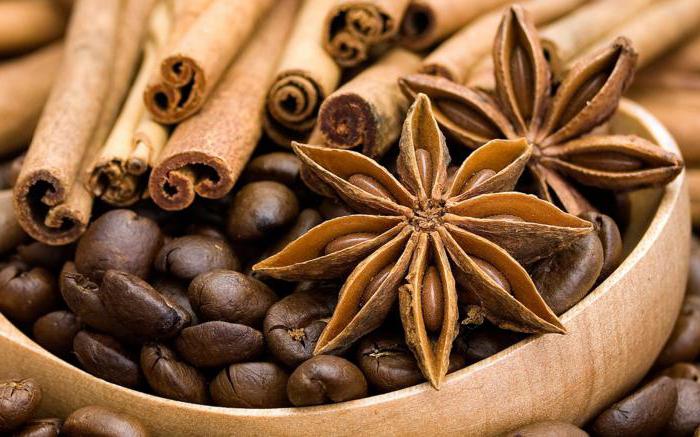 coffee with cinnamon for weight loss reviews