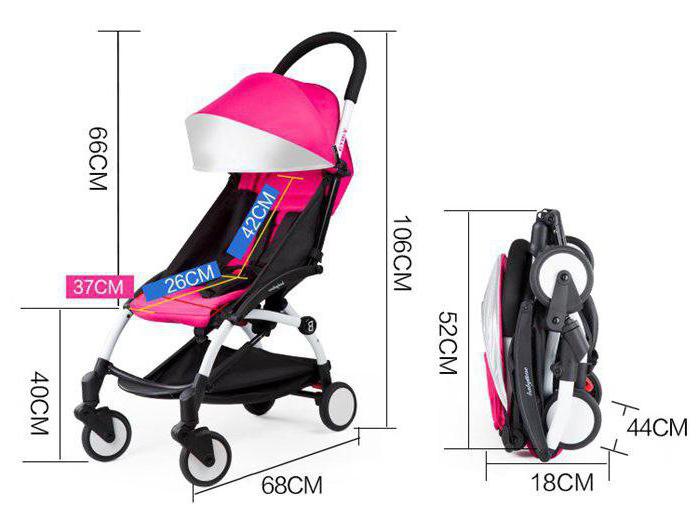 stroller baby time mini reviews