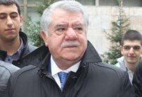 Abbas abbasov: biografía de matusalenes de azerbaiyán de la política