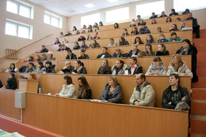 Voronezh state Academy of forestry engineering faculties