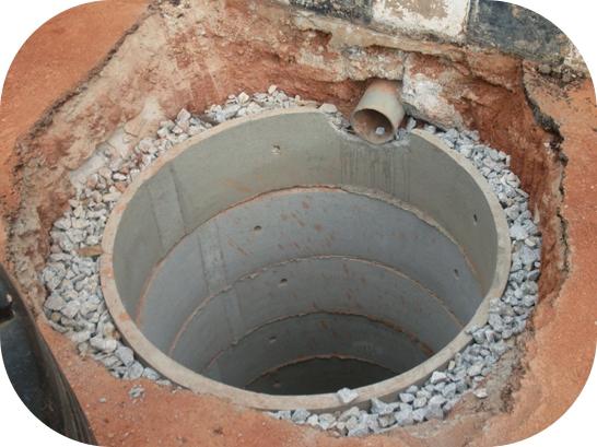 urządzenie studni drenażowej