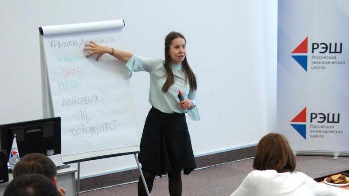 organizações não-governamentais universidades de moscovo