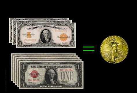 ewolucja światowego systemu walutowego krótko