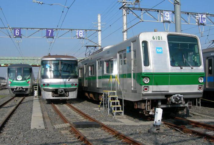 метро токіо