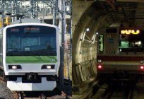 Metro w Tokio: cechy, porady, wskazówki