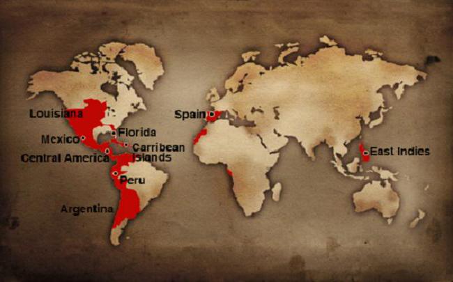 Hiszpańskie imperium historia