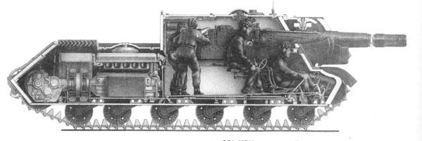the name of the self-propelled unit su 152