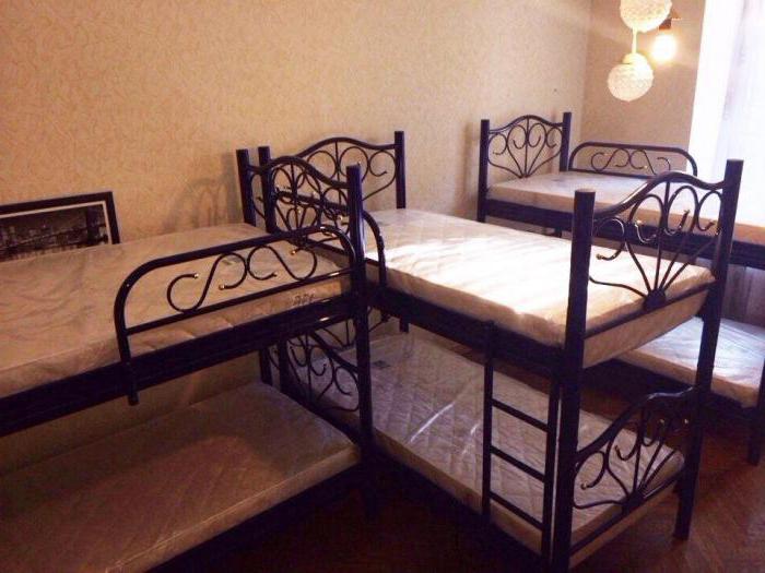 best hostels of the Moscow reviews