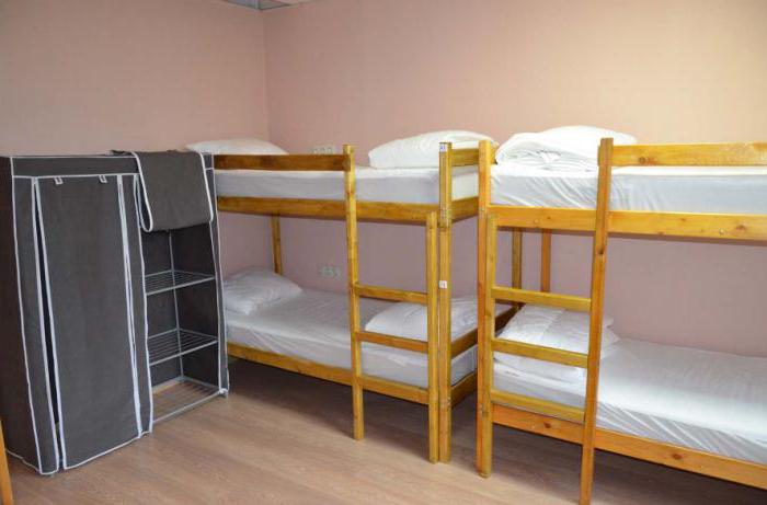 best hostels in Moscow