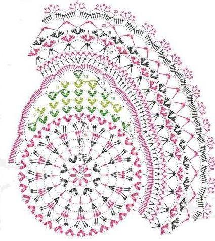 beautiful oval doilies crochet diagram
