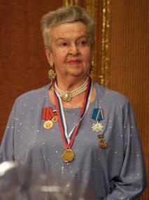 Lyudmila lyadov Biografie Liebesleben