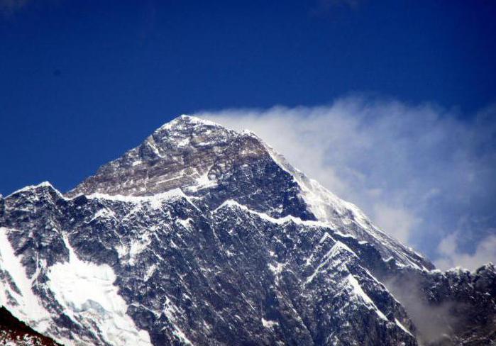 die Tragödie am Everest 1996