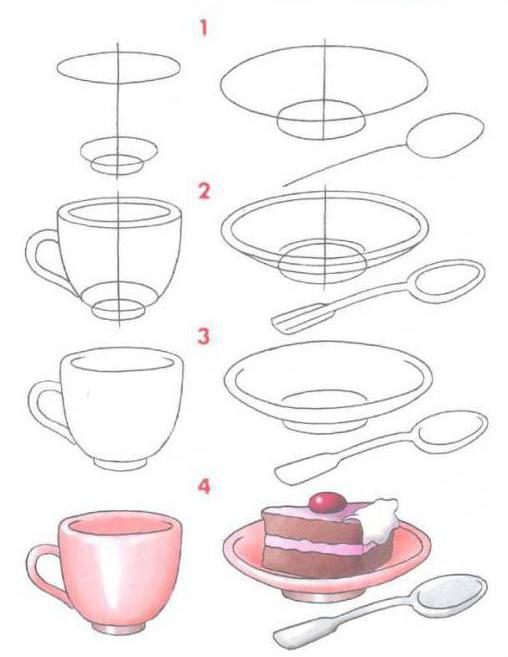 how to draw a bowl with a pencil in stages