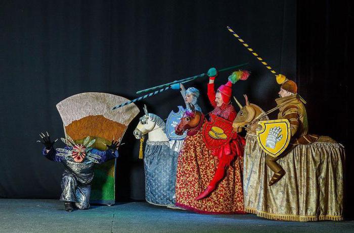 іванівський обласний театр ляльок