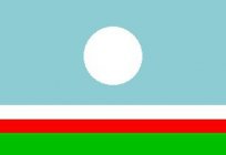 Flag and coat of arms: Yakutia and its national symbols