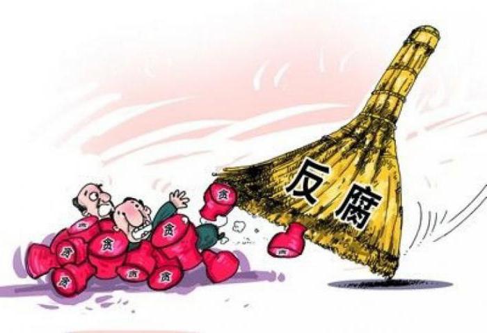  walka z korupcją w chinach 2015