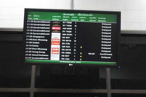Phuket Airport schedule