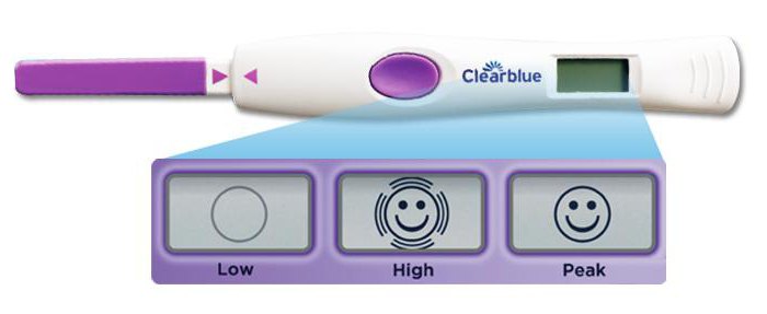 teste de ovulação clearblue viajante