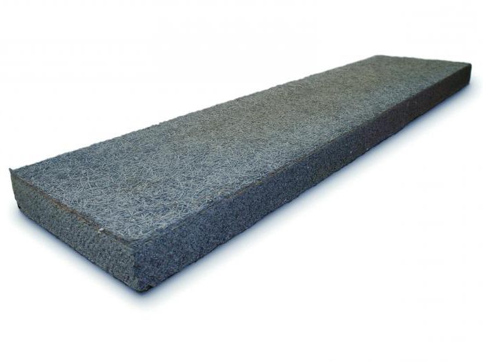 boards cement bonded