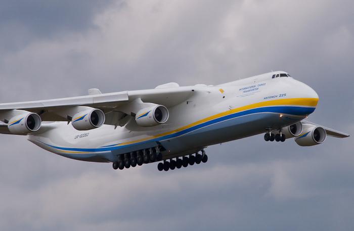літак ан-225 мрія