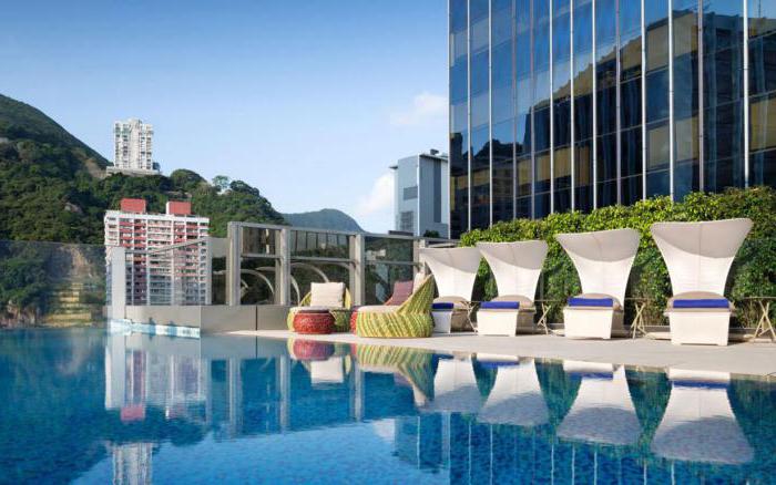 hotels in Hong Kong near the beach